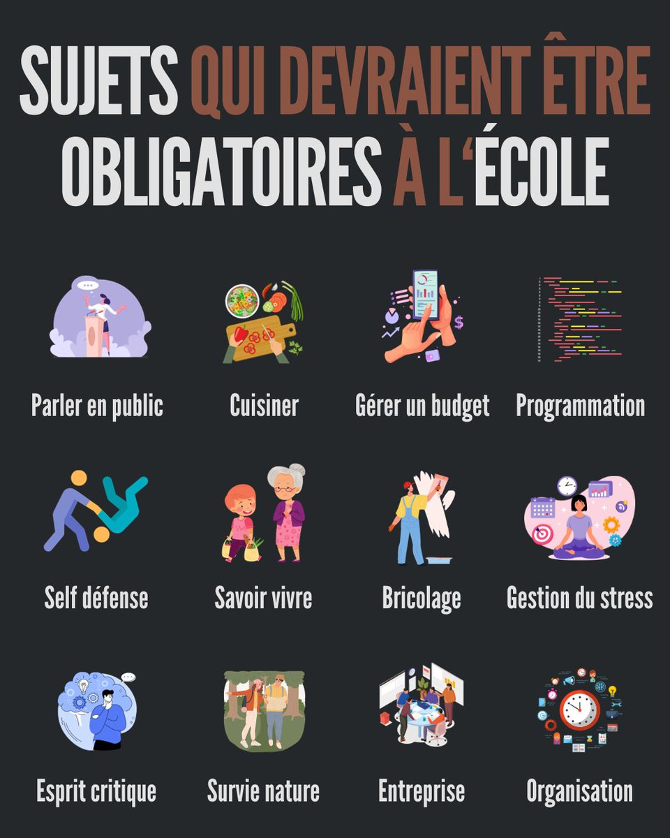 Les enseignements suivants devraient être obligatoires à l’école :

🎤 Parler en public : articuler une opinion en public, faire passer des idées, convaincre

🍳 Cuisiner : savoir un minimum utiliser une cuisine et ses ustensiles et comprendre les bases de la nutrition

💰 Gérer