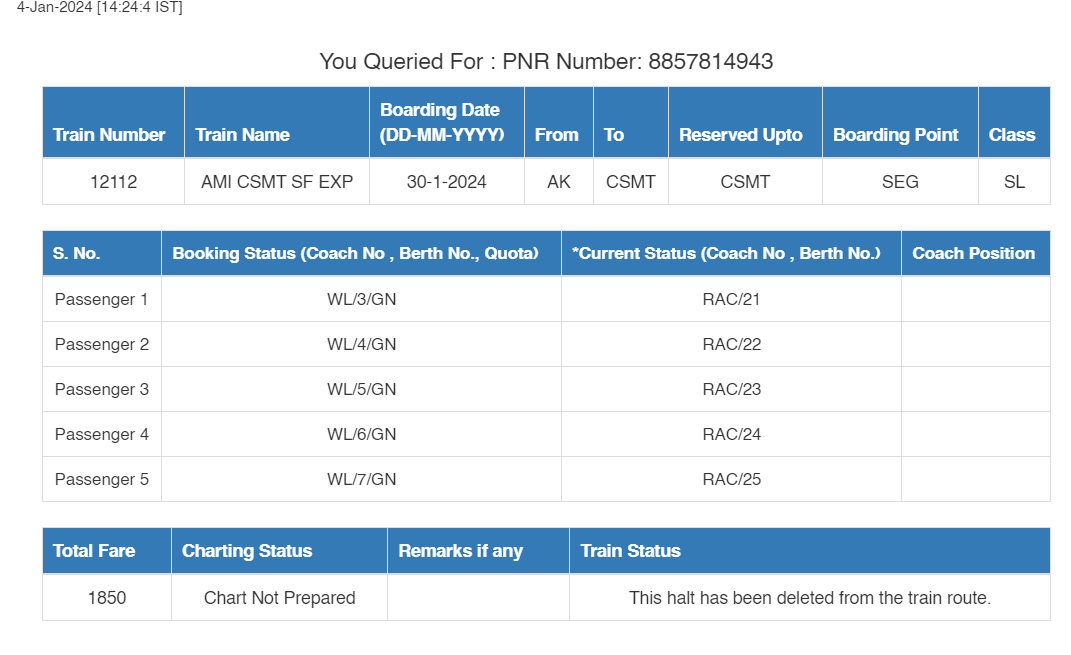 AshishKene's tweet photo. @RailwaySeva @IRCTCofficial  PNR:- 8857814985 , PNR:- 8857814943 this are my both bookings which are almost getting confirmed but current status is RAC. but train status is showing "This Train has been deleted from the route." Can i get confirmed ticket in another train. https://t.co/J78isEoz4G