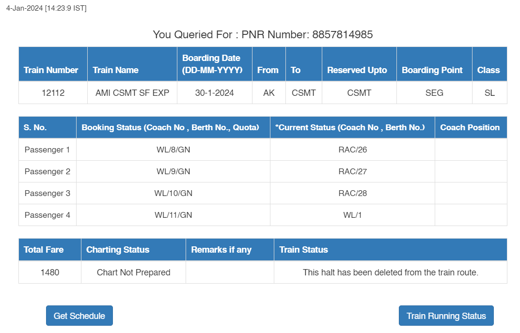 AshishKene's tweet photo. @RailwaySeva @IRCTCofficial  PNR:- 8857814985 , PNR:- 8857814943 this are my both bookings which are almost getting confirmed but current status is RAC. but train status is showing "This Train has been deleted from the route." Can i get confirmed ticket in another train. https://t.co/J78isEoz4G
