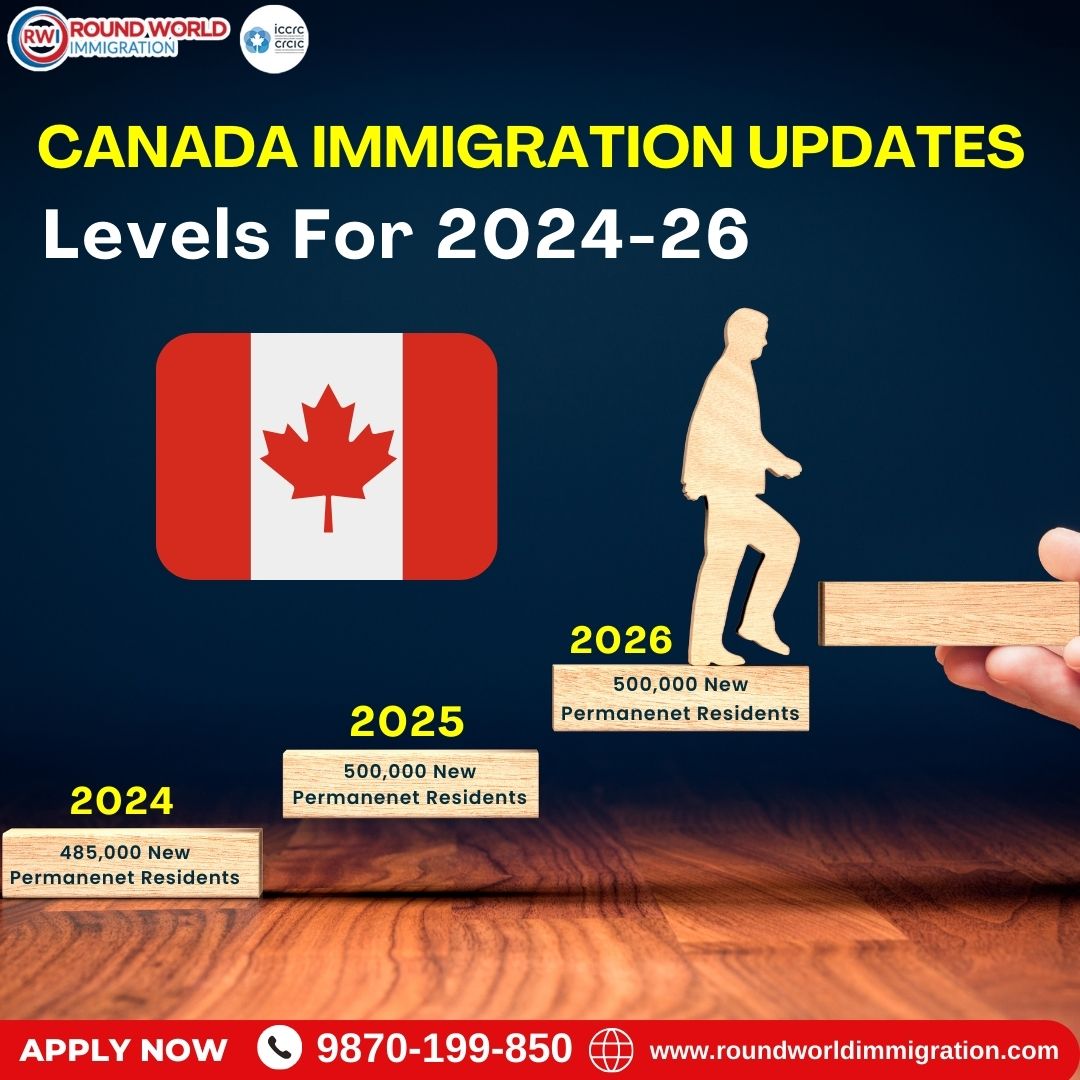 'The Immigration Levels Plan for 2024–2026🍁🇨🇦'

🔹 Further info just connect with us..
🔹 Call Now - +919870199850 📲📲
Email At - info@roundworldimmigration.com 👈
Visit Our Website - bit.ly/47hRKBf 👈

#canadaopportunity #livingincanada #canada #canadaprvisaconsultant