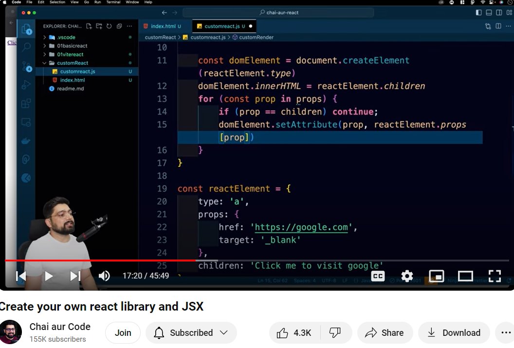 Shubham04244881's tweet image. 🚀 Embarked on day-1 of  21-day journey! 📷 

Credit to @Hiteshdotcom and #CodeAurChai

🤔 Why React? Solving &quot;Phantom message problem&quot; on Facebook. 
🛠️ CRA vs. Vite-React, custom React creation. 
⚙️ Hooks&apos; power for dynamic UI.

#reactjs  #learning  #21DaysChallenge