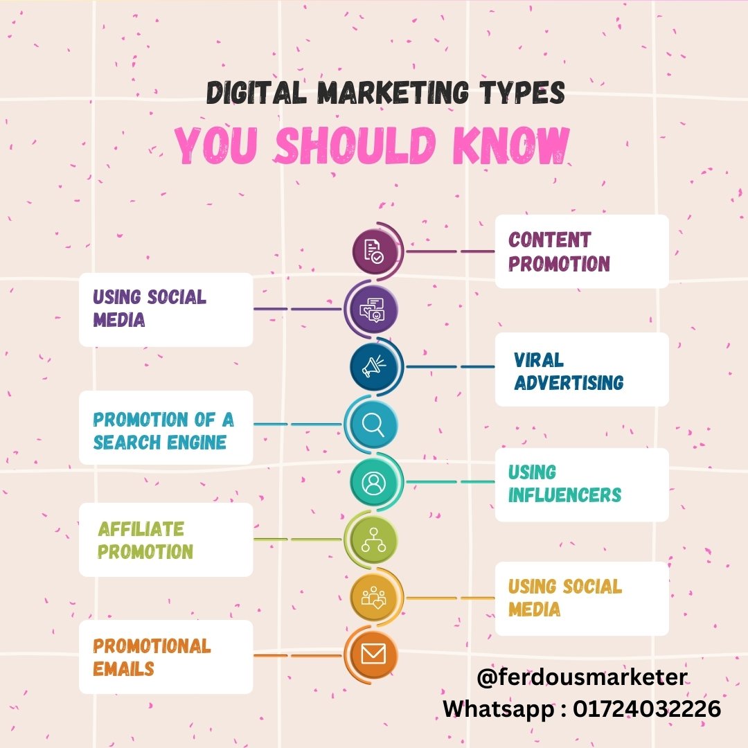 ferdousmarketer's tweet photo. digital marketing tipes 💡 You Should Know 🔥
#marketing #marketingdigital #marketingtips #marketingonline #marketingstrategy #marketing101 #marketingagency #marketingplan #marketingsocial #marketingmultinivel #marketingtools #marketingteam #marketinglife #marketingdeconteudo https://t.co/sKJEKYkhvm