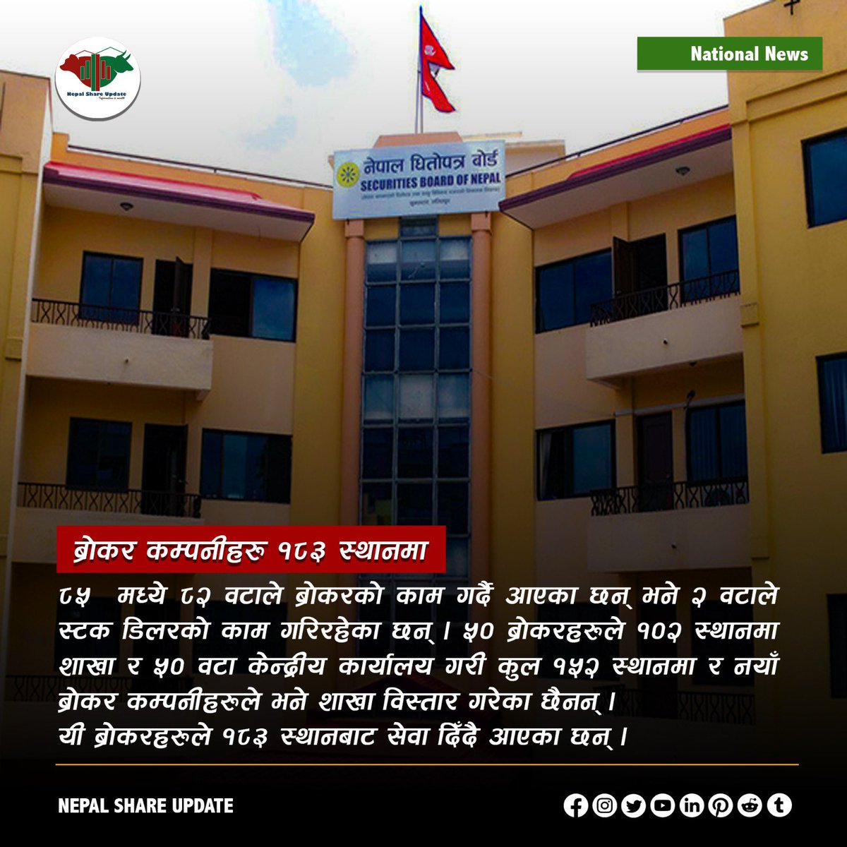 ३३ नयाँ ब्रोकर सञ्चालनमा