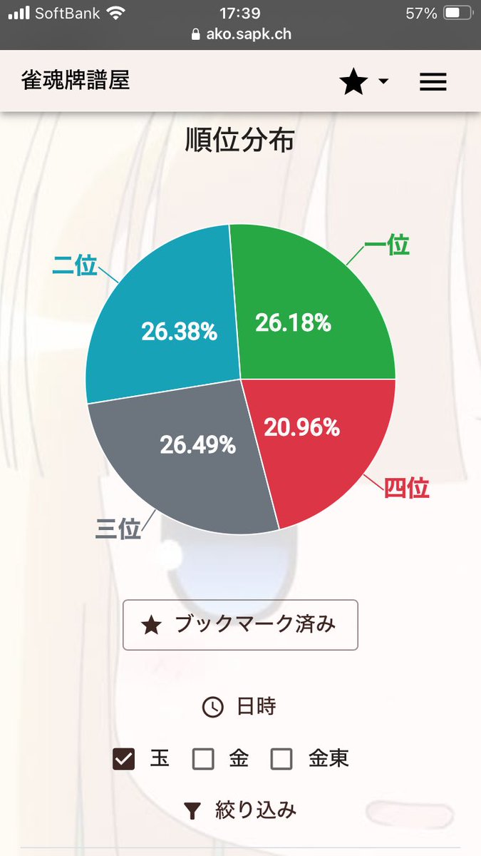 ぷりぷりん tweet media