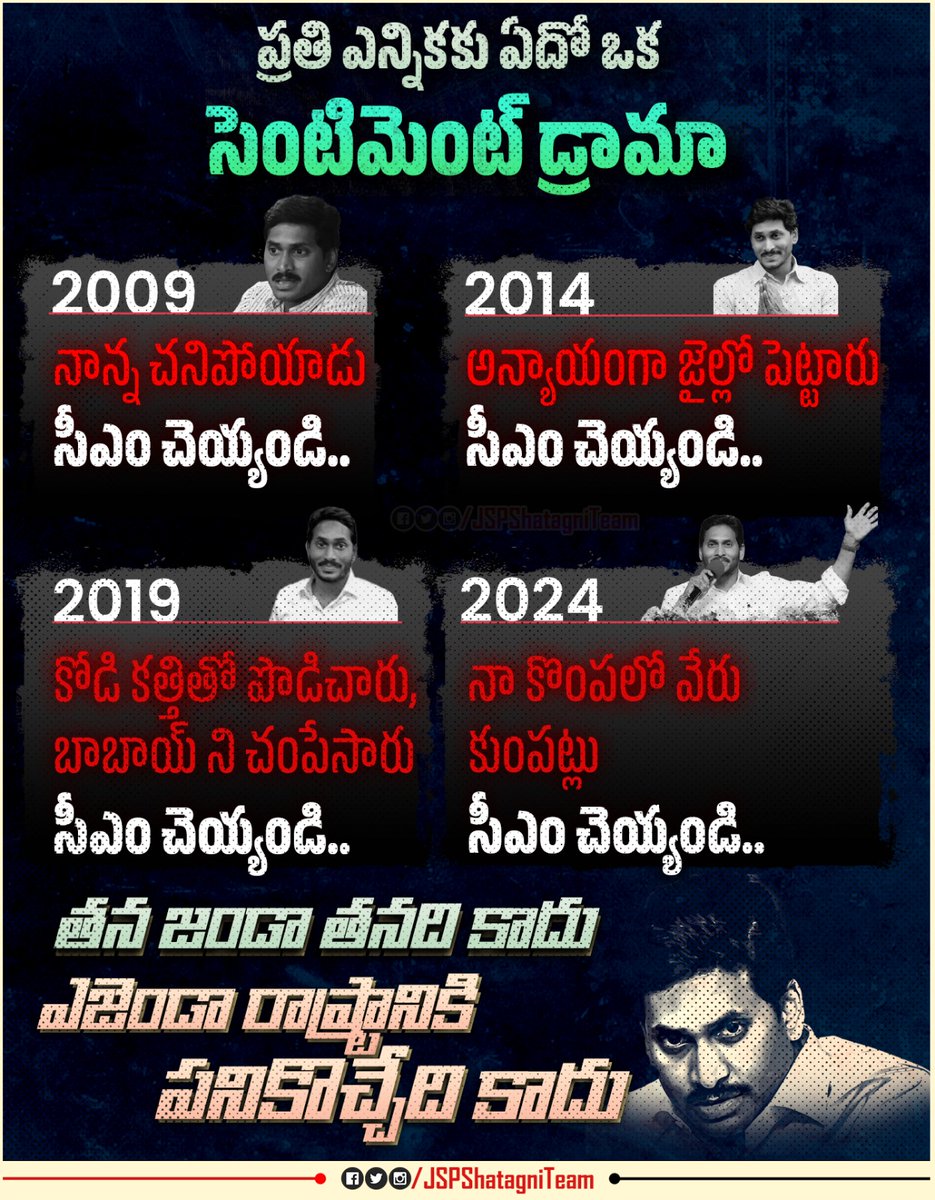 JSPShatagniTeam's tweet photo. ప్రతీ ఎన్నికకు ఏదో ఒక డ్రామా..తన జెండా తనది కాదు..ఎజెండా రాష్ట్రానికి పనికొచ్చేది కాదు..!!

#HelloAP_ByeByeYCP https://t.co/Dw4QGIlH5F