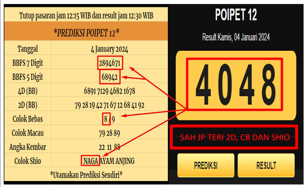 Angelhokii's tweet photo. Lumayan.... 
Untuk Prediksi Pasaran Lain dan Masuk GRUP WA 
Langsung WA Angel Ya 📲 +6282126584410
#liveprediksidney
#liveprediksihk
#angkajituHK
#topsniperhk
#livedrawhk
#hongkongmalamini
#432DHK
#hongkongpools
#prediksiangelhoki
#angkahkangel
#hksdysgp
#sniper2DHK
#trekhk https://t.co/W3z1w2lTfI
