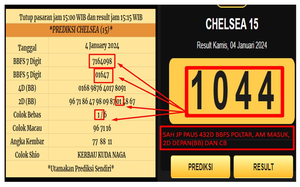 Angelhokii's tweet photo. Lumayan.... 
Untuk Prediksi Pasaran Lain dan Masuk GRUP WA 
Langsung WA Angel Ya 📲 +6282126584410
#liveprediksidney
#liveprediksihk
#angkajituHK
#topsniperhk
#livedrawhk
#hongkongmalamini
#432DHK
#hongkongpools
#prediksiangelhoki
#angkahkangel
#hksdysgp
#sniper2DHK
#trekhk https://t.co/W3z1w2lTfI