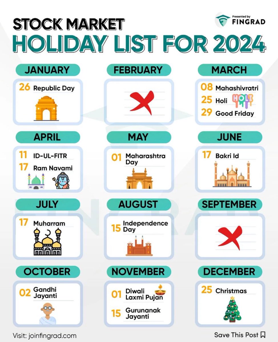 Even Traders need holidays and Relaxation… Here is the schedule for 2024…
#trading #holiday #nifty ⁦<a href="/TradeBrainsGrp/">Trade Brains</a>⁩ ⁦<a href="/joinfingrad/">Fingrad</a>⁩