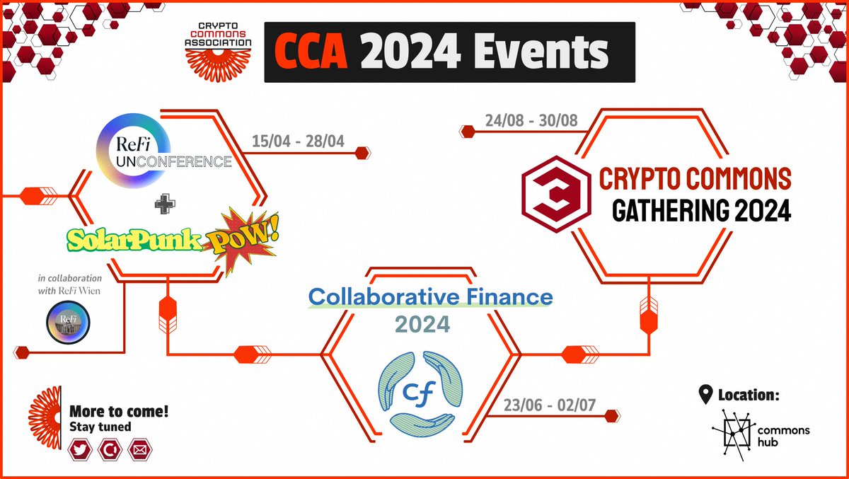 ReFi Wien tweet media