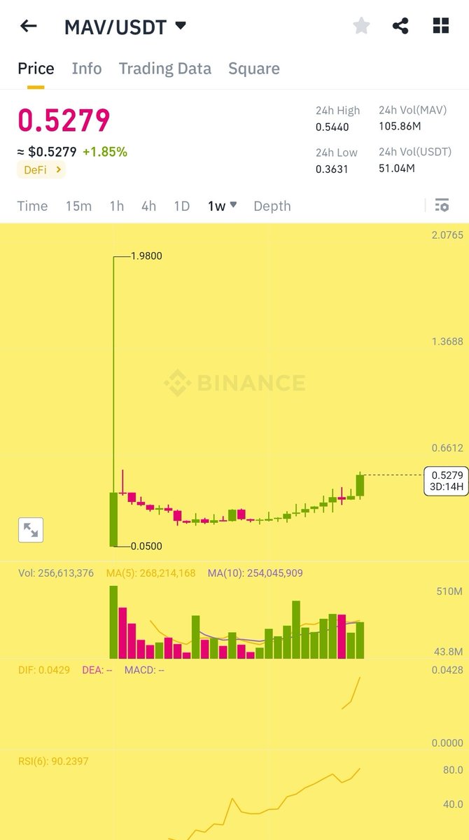 PS.Eth🦇🔊 tweet media