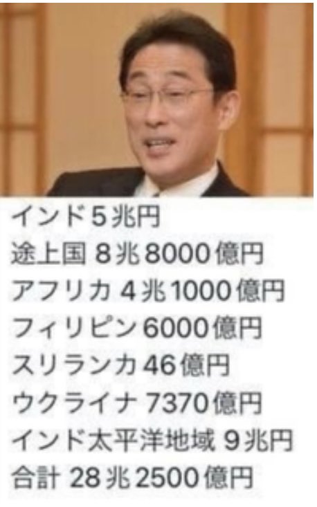 robbynaish77's tweet photo. これ、おかしくないか？

岸田首相
☞海外ばら撒きは　30兆円以上
☞能登半島地震の予備費40億円❓
 『やすっ！
　ケタが少なくとも1つ、2つ足りない
　などとSNS批判の嵐』

当然だろ
ふ・ざ・け・る・な‼️

 #岸田やめろ https://t.co/0oEmBkdbkz