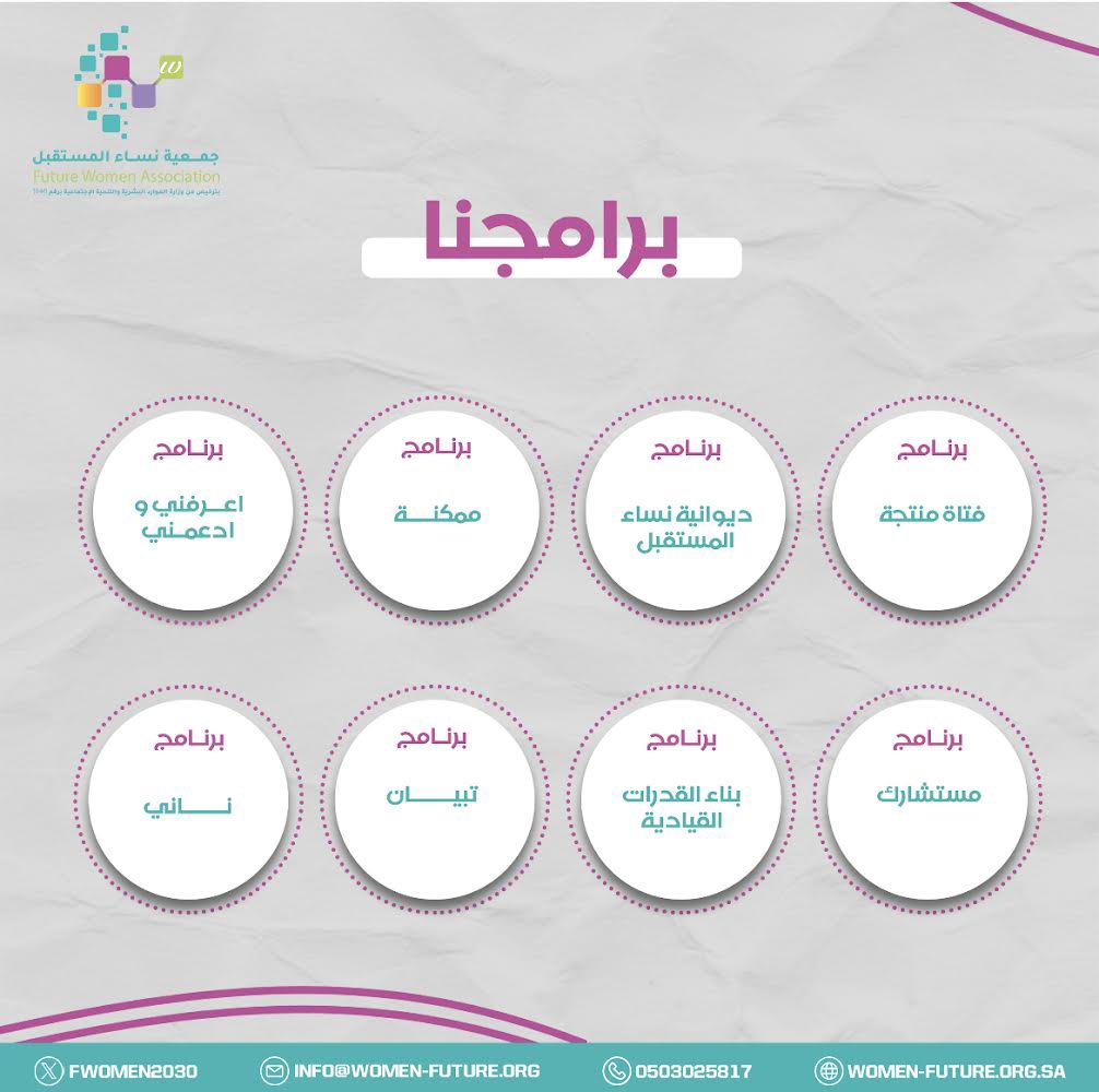 fwomen2030's tweet photo. #من_نحن✨
برامجنا | نؤمن بأن المرأة هي عمود الأسرة ومجتمعها، ومن خلال برامجنا نعمل على تمكينها وتحسين حياتها وحياة أسرتها"  
#جمعية_نساء_المستقبل https://t.co/TUQkVkrTDJ