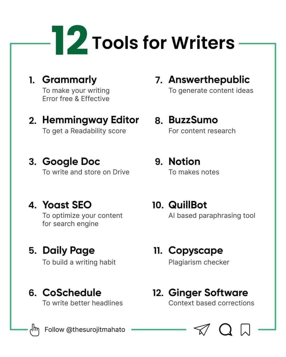 12 Tools for writers #AcademicTwitter