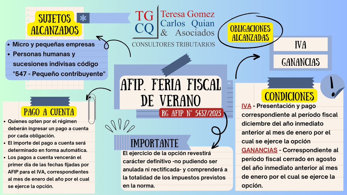 TgcqAsoc's tweet photo. #FeriaFiscal - Régimen opcional de presentación de declaraciones juradas y pago de IVA y Ganancias
https://t.co/BicoiJOt7W https://t.co/vSR0icXCII