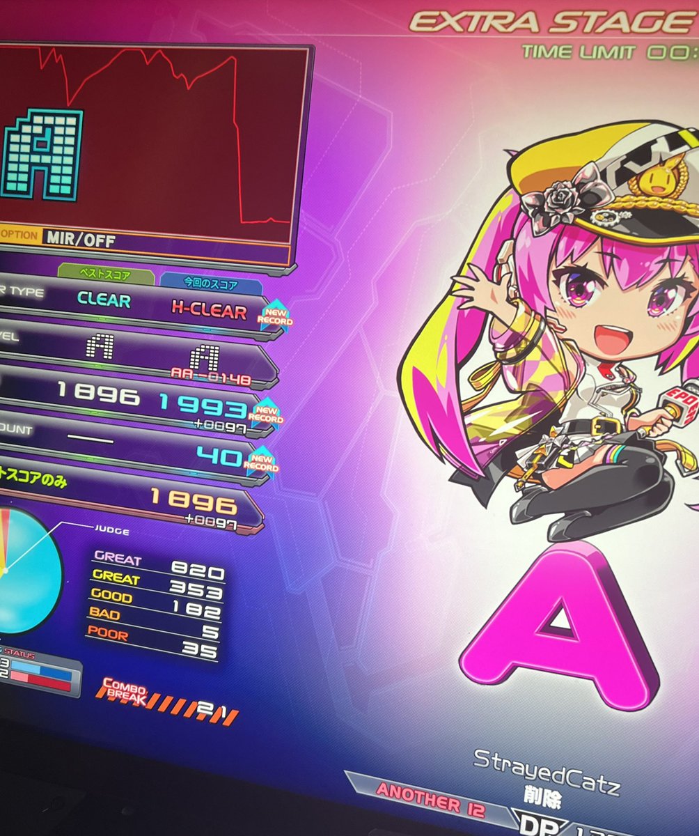 beatDP30's tweet photo. StrayedCatz  HC◻ https://t.co/1JE0HrCx3g