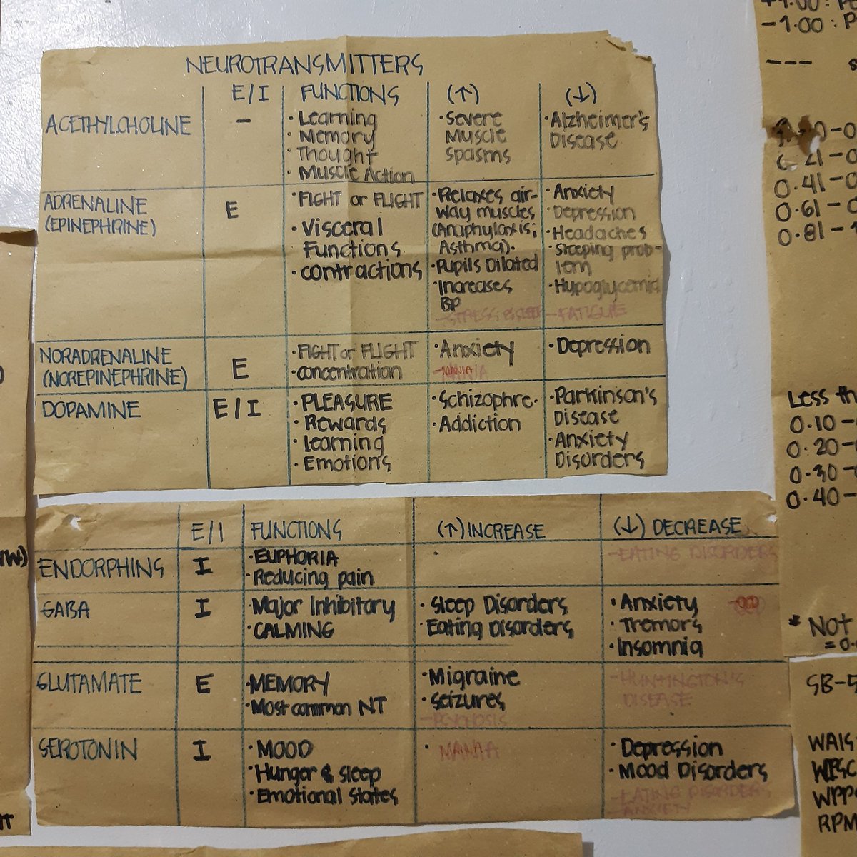 ley, chra, rpm 📚 | CHECK PINNED TWEET 📌 tweet media