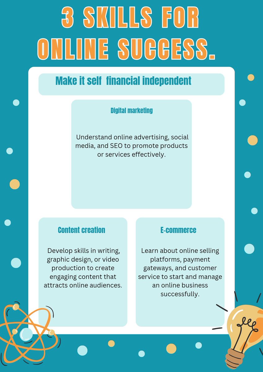 Digtalworld1202's tweet photo. 3 Skills For Online success.

1 Digital Marketing
2 E-commerce
3 Content Creation

Pick one of these in 2024.
#ecommerce #DigitalMarketing 
#ContentCreation https://t.co/DtVeRvEtrJ
