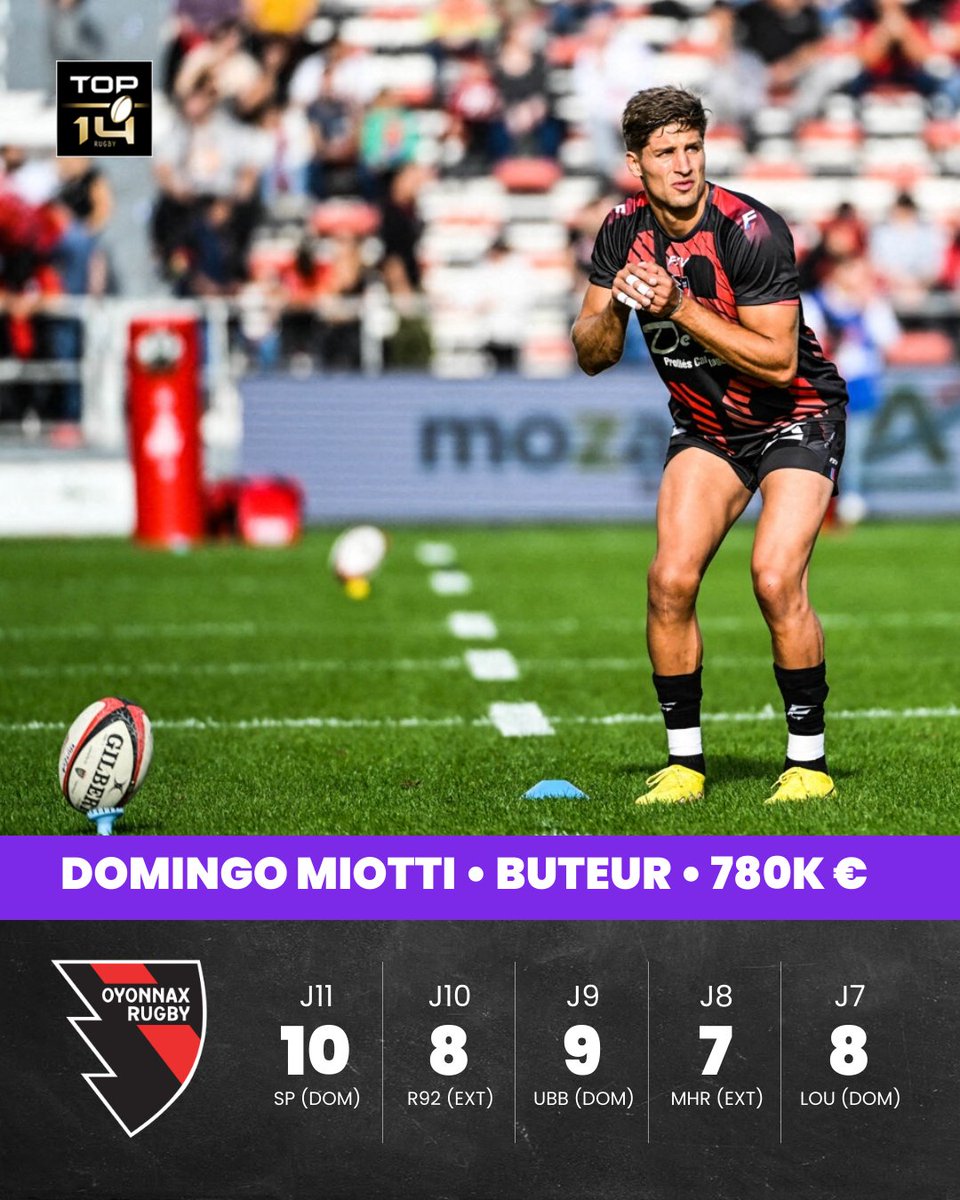 OVAL3 Classic tweet media