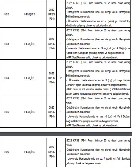 saglikcisesiyiz's tweet photo. ‼️Akdeniz Üniversitesi, Hemşire Alımı için  KPSS Puanı ve Diploma Dışında Özel Şartlar Belirledi ‼️

⭕️ Çocuk Servisinde 3 yıl

⭕️Hematoloji Servisinde 7 yıl

⭕️Acil Serviste 7 yıl

⭕️Yoğun Bakımda 10 yıl çalışmış olmak vb.

Not: Kamuda KPSS puanı ve diploma dışında özel şart talep edemez

@kubilay_ykaya