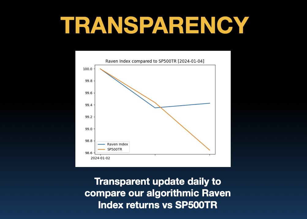 Hug1nC's tweet photo. We think it's good and forward leaning energy to be transparent. 

#investing #stocks #stockmarket https://t.co/96v3734oEn