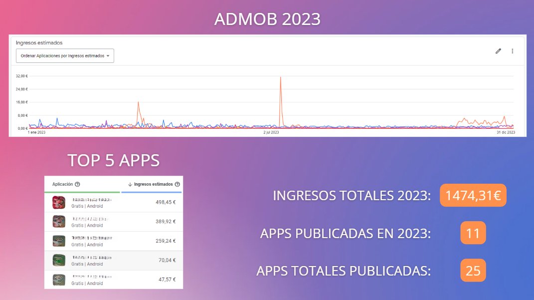 David MV 📲💸 tweet media