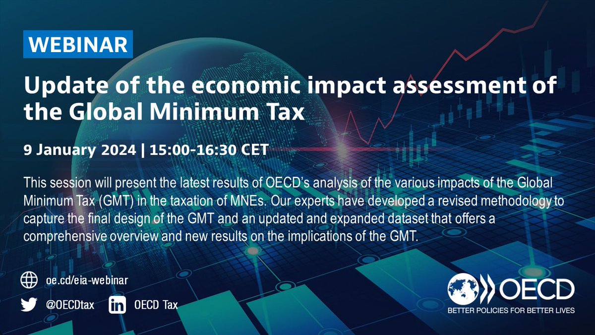 OECDtax's tweet photo. Registration now open for our upcoming #webinar! We will present an updated assessment of the impact of the Global Minimum Tax on the taxation of multinational enterprises.

🗓️ 9 January 2024 🕒 15:00 CET
✍️📺➡️ https://t.co/uDZ8ohRhfp

#GlobalMinimumTax https://t.co/YfYIALL7XF