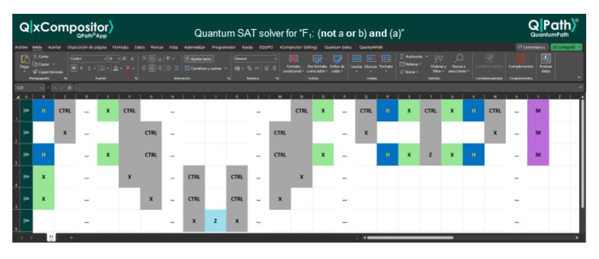 Today we bring you an example of an implementation of quantum resolution of the Boolean satisfiability problem, or quantum SAT resolution, using QuantumPath® Q xCompositor to work with circuits of great depth or that contain.+ INFO 👇#QxCompositor
bit.ly/40Aoy6w