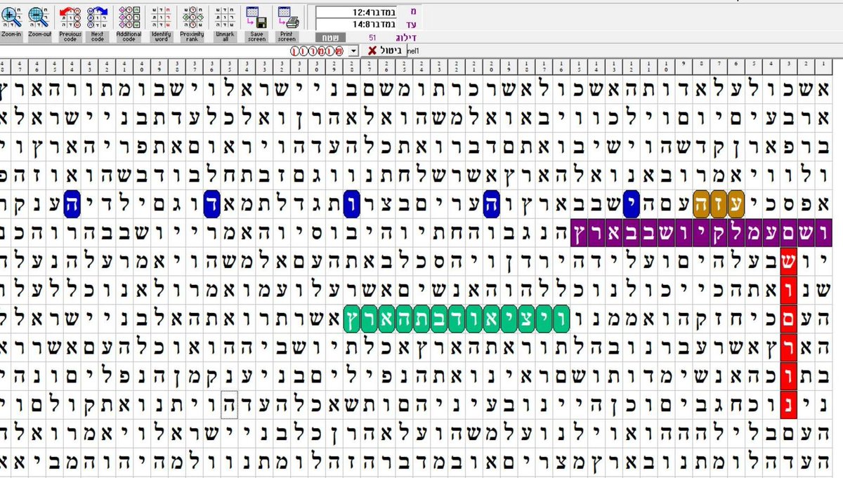 DalitMilshtein's tweet image. גם היום יושב העמלק
ביהודה שומרון ועזה
כעונש על הוצאת דיבת הארץ
במדבר י&quot;ג חטא המרגלים 51 אותיות בשורה
#biblecode #Torah #Genesis facebook.com/Toracod