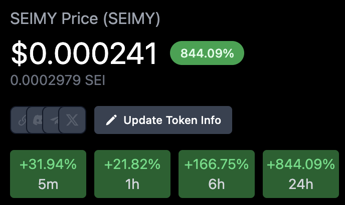 seimy_sei's tweet photo. $SEIMY Chads have loaded up!

Never fade a first mover, burned LP, renounced CA, strong community and a based team supporting the chart with their own money!

You still don't get where this is headed anon? 

We are going to be the premier meme on $SEI network!

Nothing less! https://t.co/E7SvpWDL5v