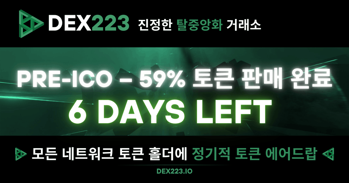 blockzhub_kr's tweet image. DEX223 플랫폼은 탈중앙화된 방식의 스마트 계약 상장 방식을 통해서 이전에 쉽게 거래할 수 없었던 자산들을 이용할 수 있도록 만들고자 합니다.

DEX223 토큰 59% 이상 판매 완료! - 종료까지 단 6일!

#lowcaps #exclusiveassets #DEX #trading