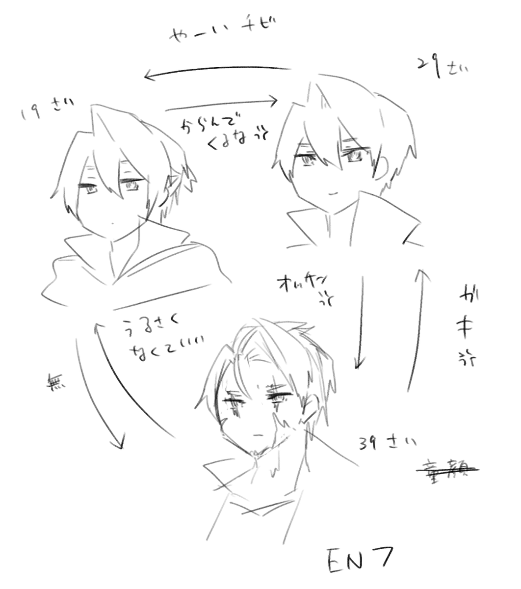 これは何? 
