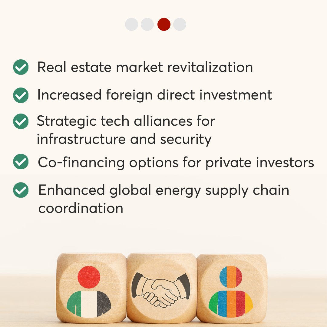 smartzoneuae's tweet photo. 🚀 Exciting news! 🌐 The UAE is now part of BRICS, opening up incredible opportunities for businesses. Swipe left ⬅️ to explore the benefits. If you're considering starting a business in the UAE, now's the time! 🌍✨
.
.
.
#SmartZone #MindingYourBusiness #BRICS #UAE #Dubai https://t.co/69vKm9TIuw