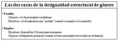 lasdiosas's tweet image. Mujeres, hombres y cuidados

Por María Pazos
Desde su #blogpersonal

laciudaddelasdiosas.blogspot.com/2024/01/mujere…
