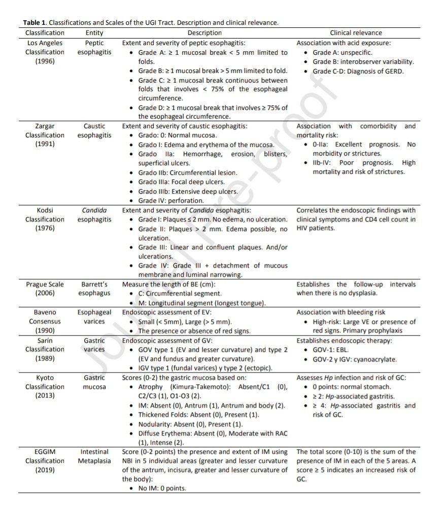 Esteban FV tweet media