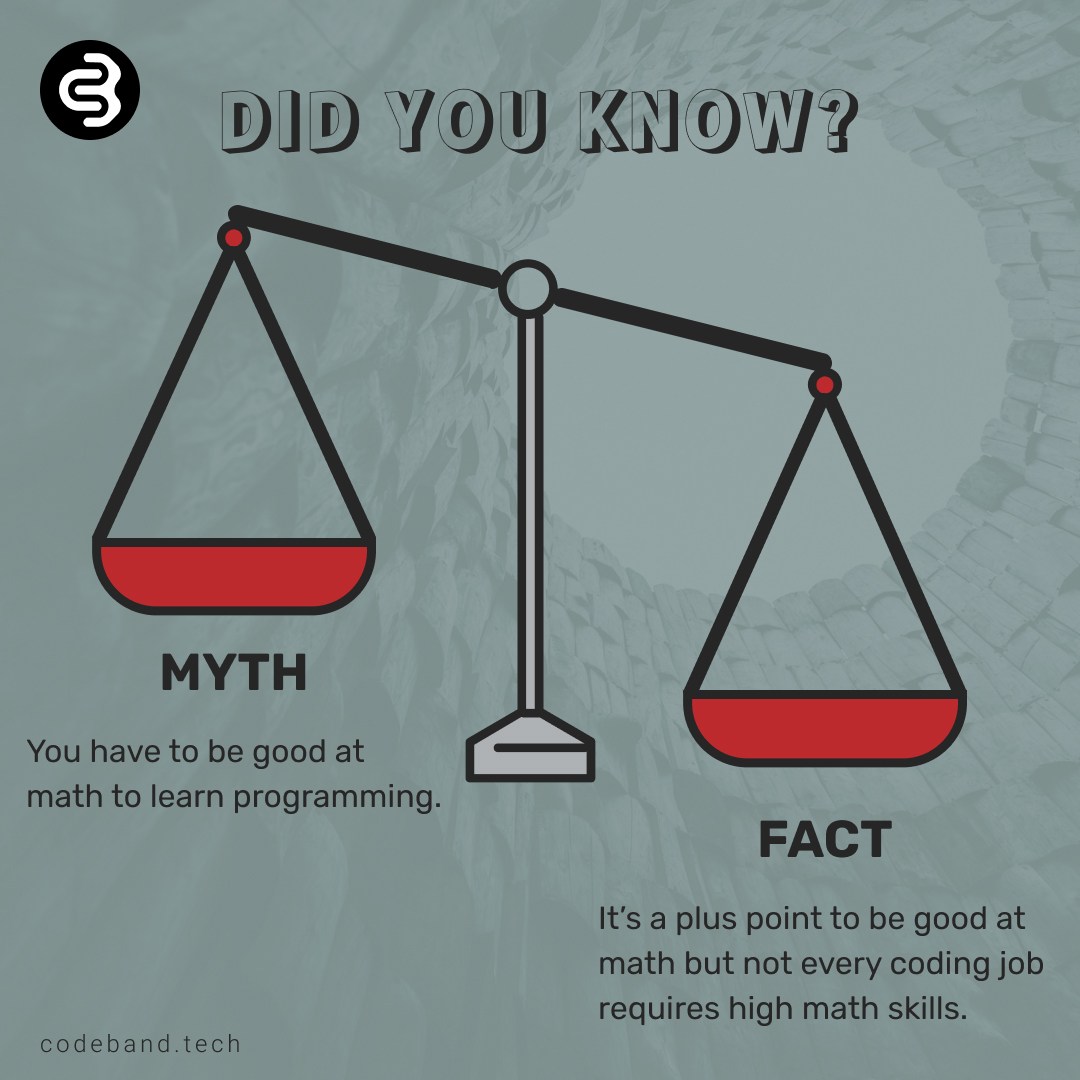 codebandtech's tweet image. ecoding the Myths: Let&apos;s separate the facts from fiction in the fascinating realm of programming! 🚀

Connect with us:

Email: info@codeband.tech
Community: lnkd.in/grGk966w
Instagram: lnkd.in/gvQaYkpK
Twitter: lnkd.in/gYFQSZDk

#codeband #softwaredevelopment