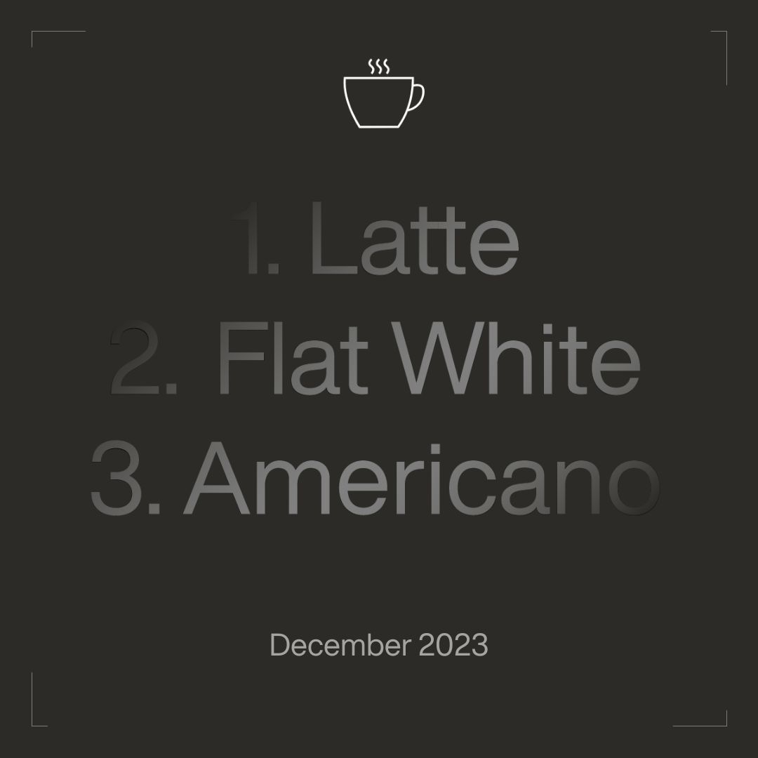 ScanomatUK's tweet image. Customers love TopBrewer lattes! Over 170,000 served in December, a 50K increase from December 2022! Uncover valuable insights for your coffee business management with CoffeeCloud powered by TopBrewer. 

buff.ly/3ByRNLW

#IoT #DigitalCoffee #SmartCoffeeMachine #TopBrewer