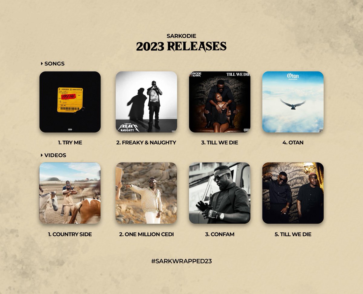 SarkNativesGH's tweet photo. What’s your fav Sarkodie song released in 2023? #SarkodieWrapped23 https://t.co/jOXptnjqwe