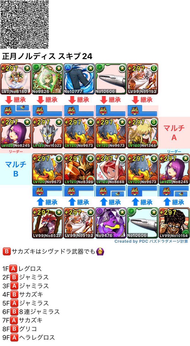 k__s0m's tweet photo. ノルディス降臨

5486 1629 https://t.co/x2NPxxLRmS