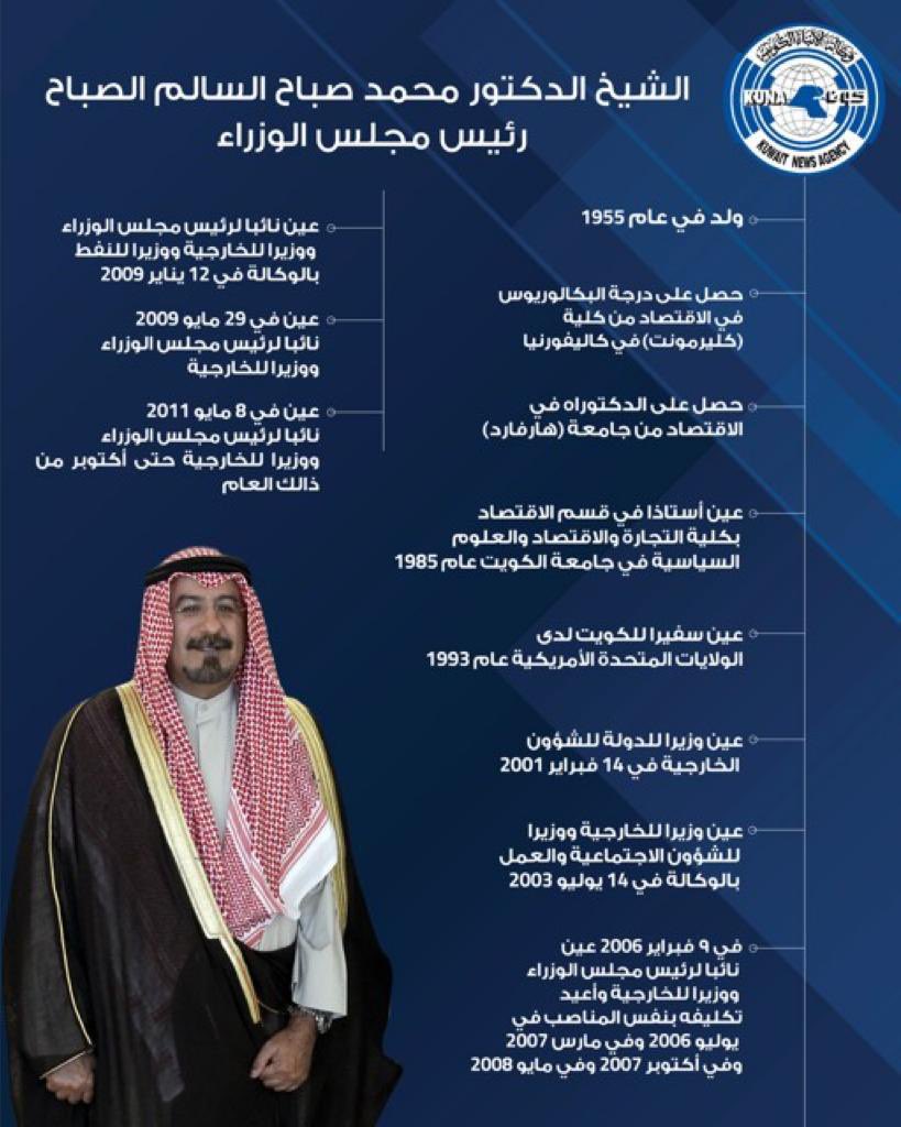 السيرة الذاتية لرئيس مجلس الوزراء الشيخ د.#محمد_صباح_السالم