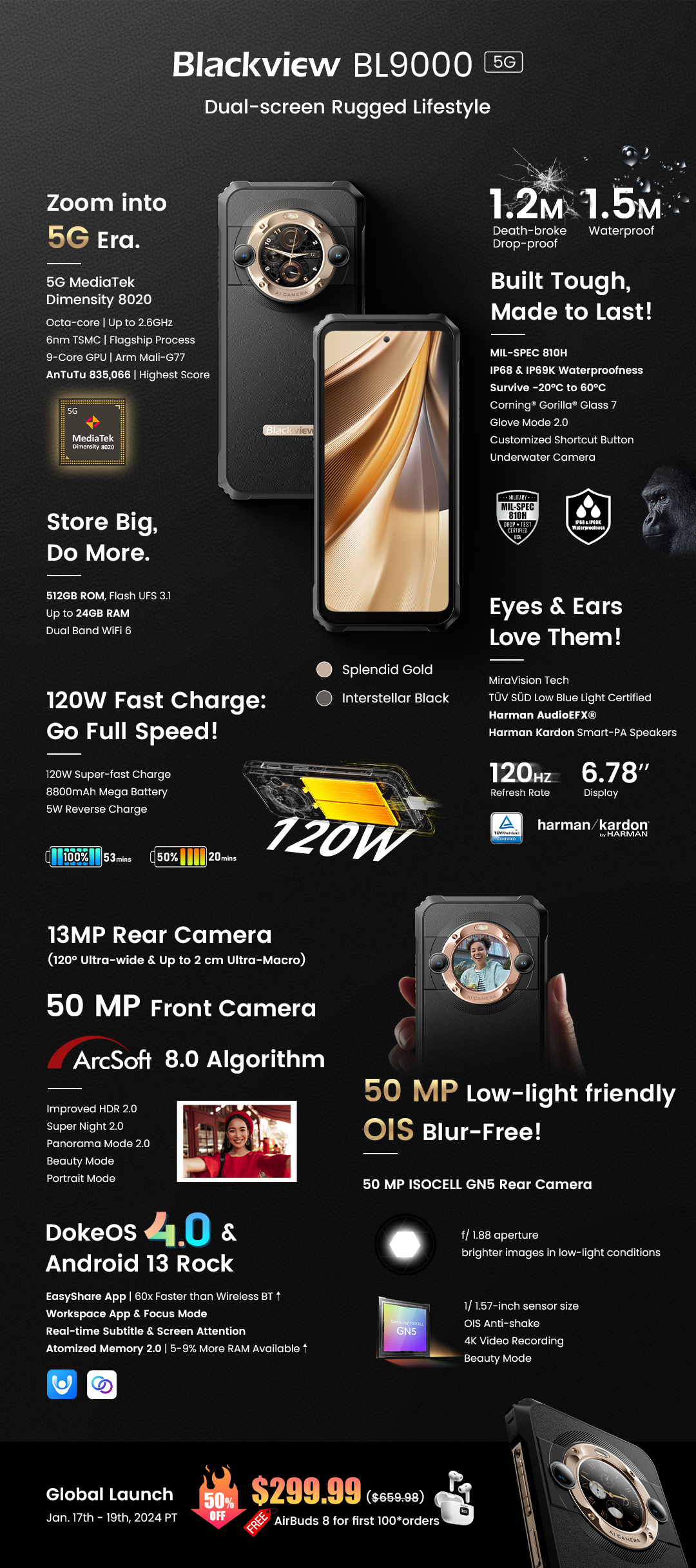 Blackview BL9000 technical specifications 