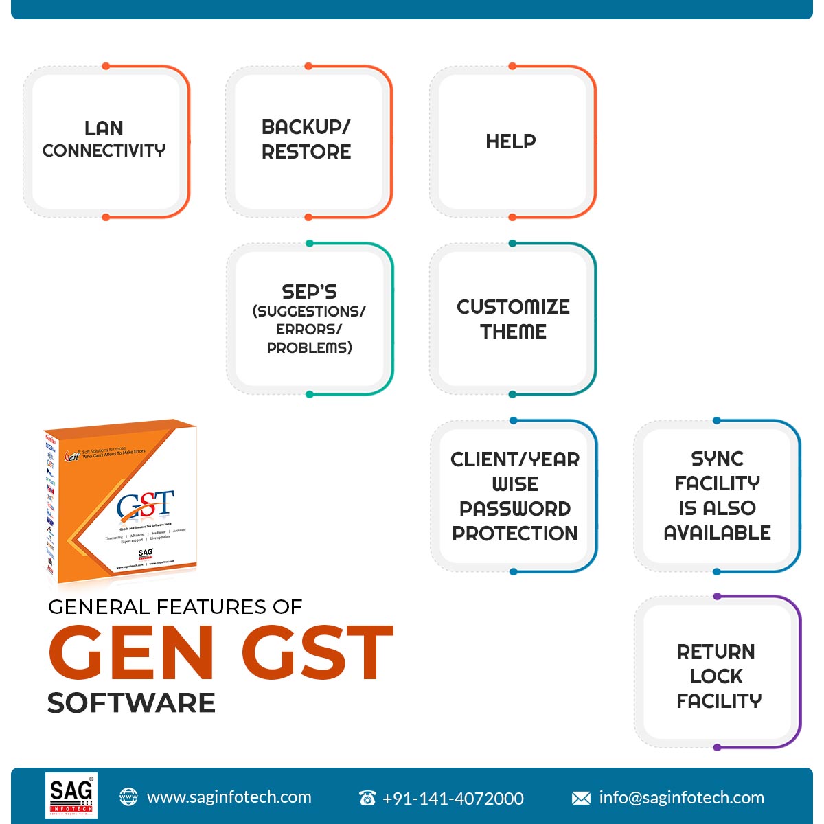 SagInfoTech's tweet photo. A total GST filing solution, offered in both #Desktop and #Online versions.
Get the Demo: https://t.co/LEMJ90vcH3
#GST #Returnfiling #GSTSolution #GENGST #Software https://t.co/vxKwu335o3