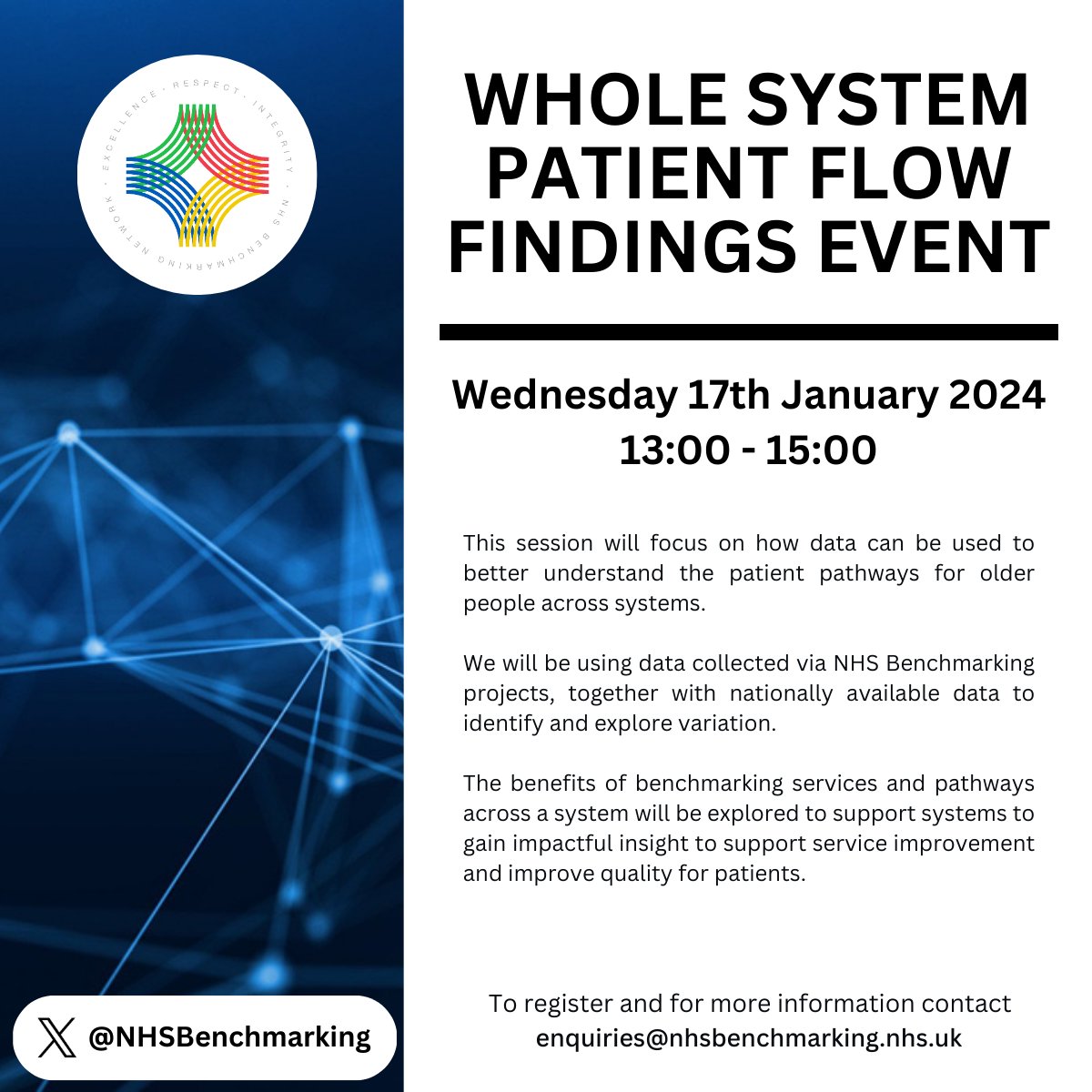 NHSBenchmarking's tweet image. 💻 Whole System Patient Flow Findings Webinar

Don&apos;t miss out on our final whole system event of the 2023/24 work programme!

Join us on Wednesday 17th January from 1pm, find out how to register below...

#WholeSystem #Webinar #NHSBN #PatientFlow