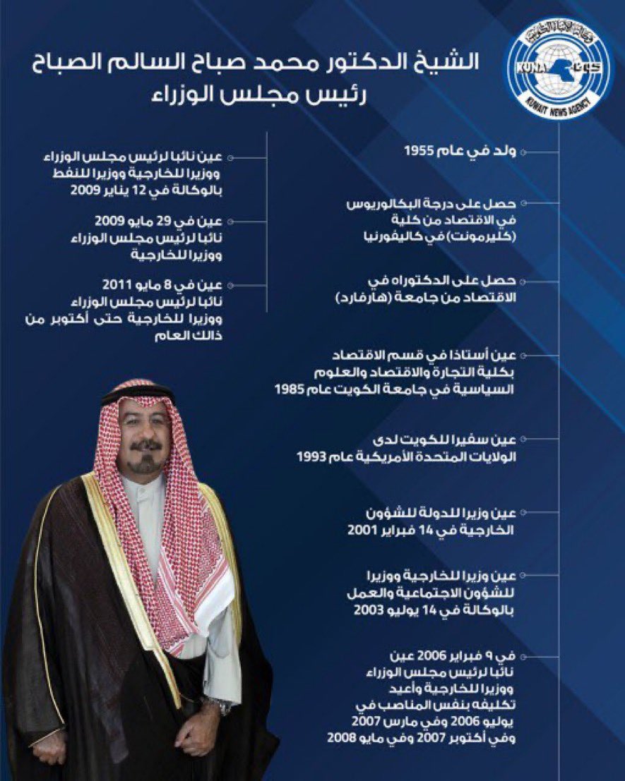 travelers_gulf's tweet photo. السيره الذاتيه

شهادات عالمية وتاريخ يرفع الرأس 

🫡🫡🫡🫡

 #محمد_صباح_السالم https://t.co/0gh7LjnRWy