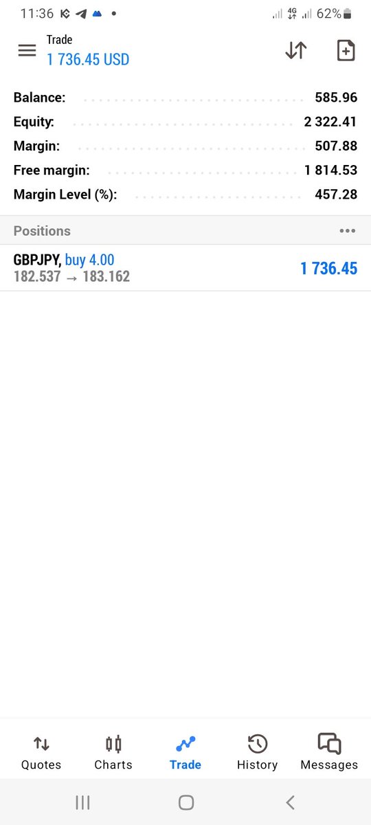 Topidcryp's tweet photo. Always go for knowledge first before you start to dey earn...

Last year was somehow, sickness hook me down for months, on the way of recovering I started learning this Forex from the beginning. Now I can say am better, no fear. 2024 is to make numbers... https://t.co/mH6g86rO1V