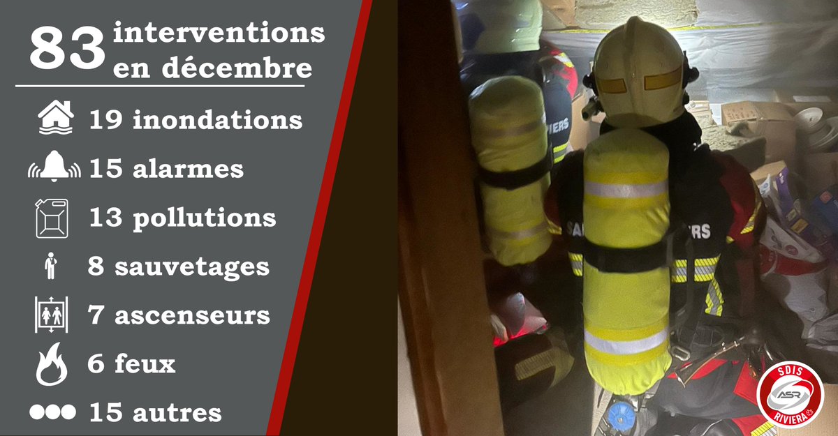 SDISRiviera's tweet image. 