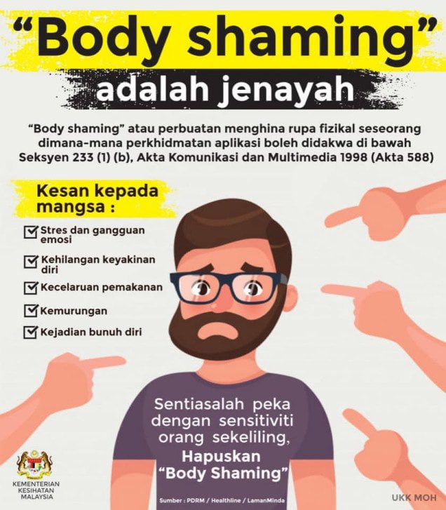 DimmSan's tweet photo. Dia sng je cita, klau dh smpi boleh buat law.. mknanya the amount of body-shamed ppl is significant. 

In 2019 obesity rate was around 19.9% prob around 23% now i presume, campur overweights mau double that amount. 

Imagine almost half the population actually already is G**** https://t.co/bn8RJAnnKT