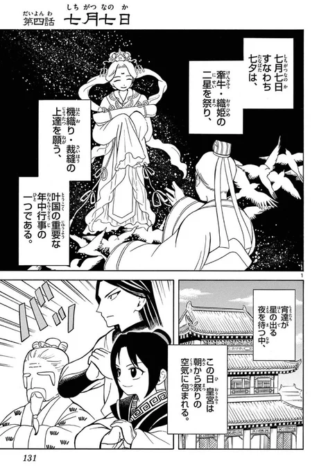 (2/6) 