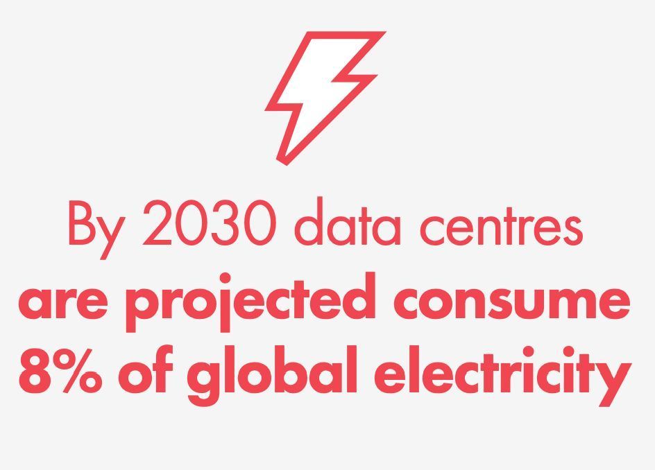heatacompute's tweet photo. We're kicking off 2024 with some data centre stats! Did you know data centre's  are projected to consumer 8% of the world's electricity  by 2023? View infographic 👉 https://t.co/a1W2RjWu9h 

#Datacentres #Energy #Climatechange #3DRendering https://t.co/GmQ7ou7MC2
