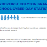 Photo by CyberFirst South West (@CyberFirstSW398)