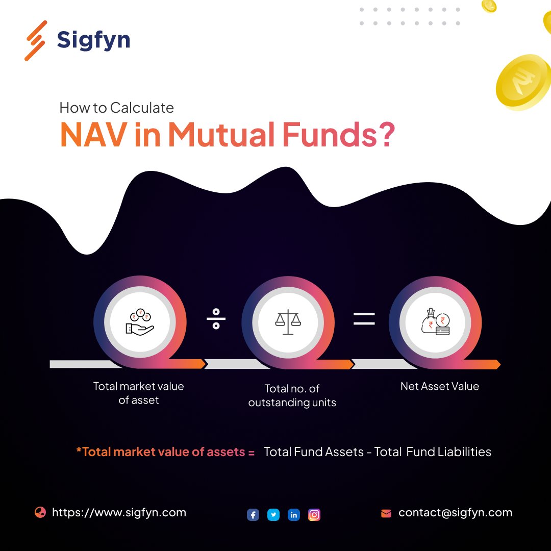 Sigfyn_Official's tweet image. Understand the Net Asset Value (NAV) in mutual funds to see how much your investment is worth right now

zurl.co/plai 

#NetAssetValue #MutualFundNAV #InvestmentValue #CurrentValue #MutualFundSIP #MutualFundInvest #Investments #Finance #LearningCenter #Sigfyn